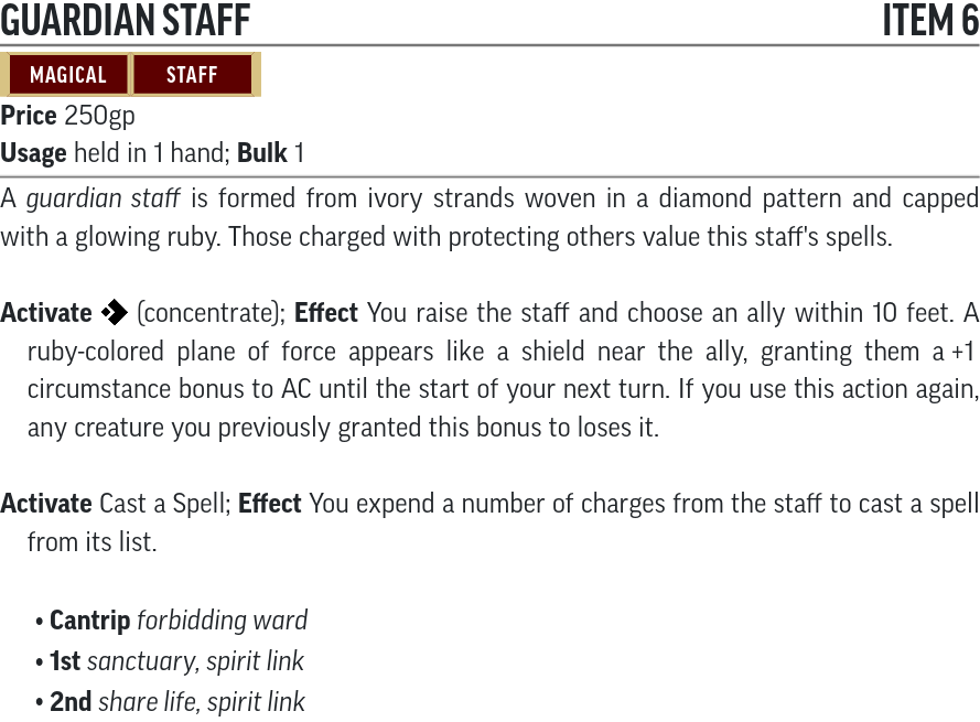 Guardian Staff stats